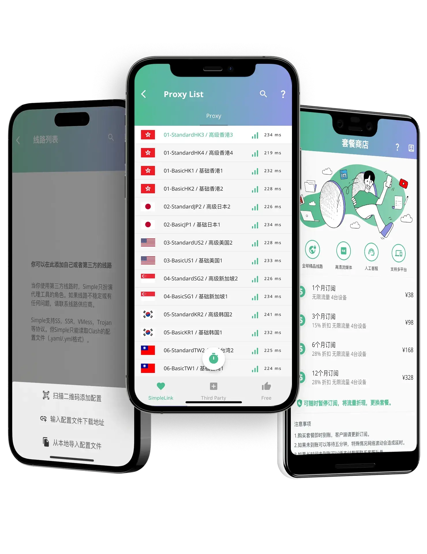 SimpleLink multi-device/multi-platform image